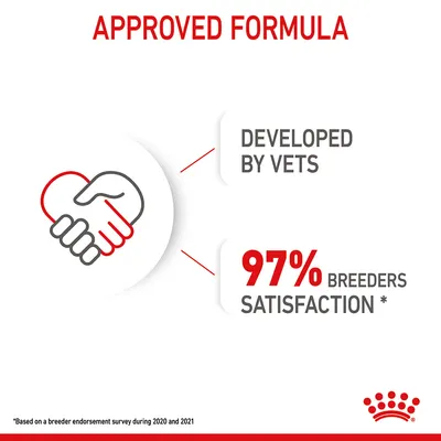 Approved formula developed by vets with 97% breeders satisfaction, based on a breeder endorsement survey during 2020 and 2021.