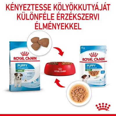 Royal Canin Puppy Mini 2–10 hónapos kölyökkutyáknak: száraz és nedves eledel csomagolásban, tálban tálalva. Felirat: Kényeztesse kölyökkutyáját különféle érzékszervi élményekkel.