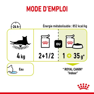 Mode d’emploi : chat 4 kg, 2+1/2 sachets ou 1 sachet + 35 g croquettes ROYAL CANIN Indoor par 24 h. Eau à disposition. Énergie métabolisable : 852 kcal/kg.