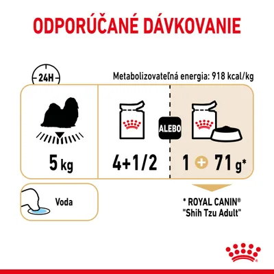 Odporúčané dávkovanie pre psa 5 kg: 4 a pol konzervy alebo 1 konzerva plus 71 g granúl Royal Canin Shih Tzu Adult, metabolizovateľná energia 918 kcal/kg, voda.