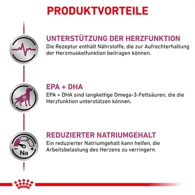 Texte en allemand : Unterstützung der Herzfunktion, EPA + DHA, Reduzierter Natriumgehalt. Avantages du produit pour la fonction cardiaque, oméga-3 et teneur réduite en sodium.