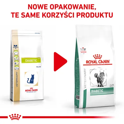 Porównanie starego i nowego opakowania karmy Royal Canin Diabetic dla kotów. Widoczny napis: Nowe opakowanie, te same korzyści produktu.