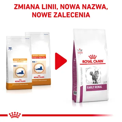 Zmiana linii karmy Royal Canin: Senior Consult Stage 2 i Stage 2 High Cal zastąpione przez Royal Canin Early Renal. Widoczne opakowania i tekst: ZMIANA LINII, NOWA NAZWA, NOWE ZALECENIA.