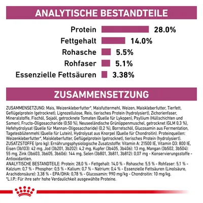 Analytische Bestandteile: Protein 28.0%, Fettgehalt 14.0%, Rohasche 5.5%, Rohfaser 5.1%, Essenzielle Fettsäuren 3.38%. Zusammensetzung und Zusatzstoffe detailliert aufgeführt.