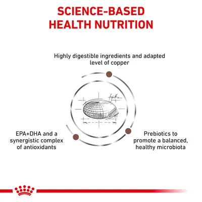 Science-based health nutrition with highly digestible ingredients, adapted copper level, EPA and DHA antioxidants, and prebiotics for balanced microbiota.