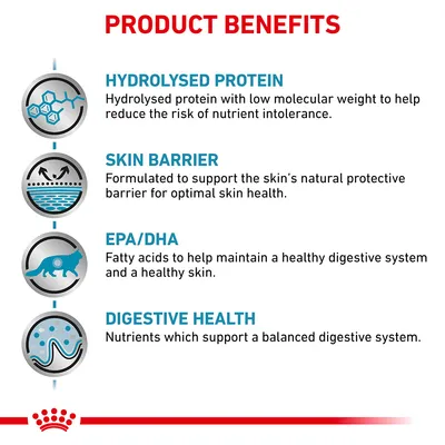Κείμενο στα αγγλικά: Product Benefits. Hydrolysed Protein, Skin Barrier, EPA/DHA, Digestive Health με περιγραφές για κάθε όφελος. Το πλήρες κείμενο δεν είναι διαθέσιμο στα ελληνικά.