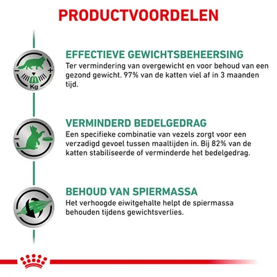 Productvoordelen: effectieve gewichtsbeheersing, verminderd bedelgedrag en behoud van spiermassa bij katten. 97% viel af in 3 maanden, 82% minder bedelgedrag, verhoogd eiwitgehalte.
