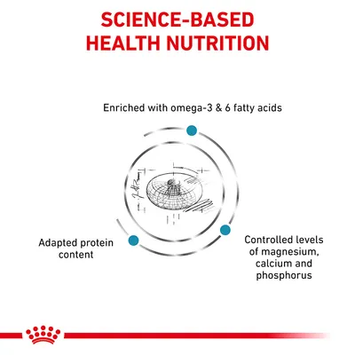 Science-based health nutrition with adapted protein content, enriched with omega-3 and 6 fatty acids, and controlled levels of magnesium, calcium and phosphorus.