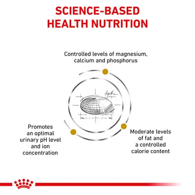 Science-based health nutrition with controlled magnesium, calcium and phosphorus, promotes optimal urinary pH and ion concentration, moderate fat and controlled calorie content.