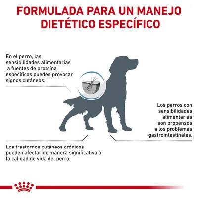 Formulada para un manejo dietético específico. Sensibilidades alimentarias en perros pueden causar signos cutáneos y problemas gastrointestinales. Trastornos cutáneos afectan su calidad de vida.