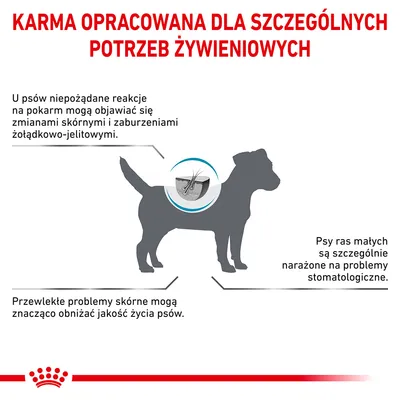 Karma opracowana dla szczególnych potrzeb żywieniowych. U psów niepożądane reakcje na pokarm: zmiany skórne, zaburzenia żołądkowo-jelitowe, problemy stomatologiczne u małych ras.