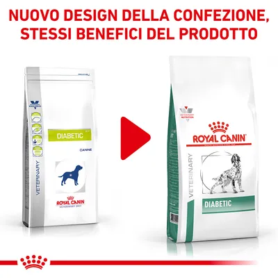 Nuovo design della confezione Royal Canin Diabetic per cani, stessi benefici del prodotto. A sinistra vecchia confezione, a destra nuova confezione con logo e scritta Diabetic visibili.