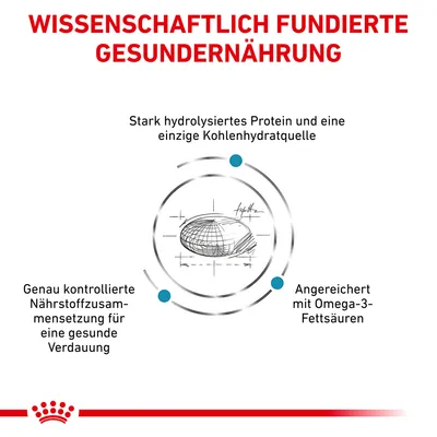 Wissenschaftlich fundierte Gesundernährung: Stark hydrolysiertes Protein, kontrollierte Nährstoffzusammensetzung für gesunde Verdauung, angereichert mit Omega-3-Fettsäuren.