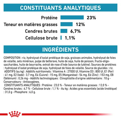 Constituants analytiques : protéines 23 %, matières grasses 12 %, cendres brutes 6,7 %, cellulose brute 1,1 %. Ingrédients principaux : riz, soja, graisses animales, foies de volaille.
