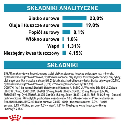 Analiza składu: białko surowe 23 %, tłuszcze 19 %, popiół 8,1 %, włókno 1 %, wapń 1,31 %, niezbędny kwas tłuszczowy 4,15 %. Widoczna pełna lista składników i dodatków.