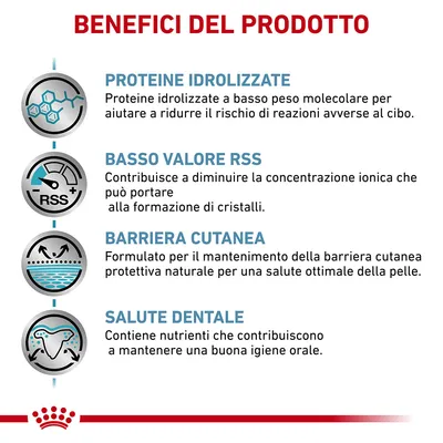 Benefici del prodotto: proteine idrolizzate, basso valore RSS, barriera cutanea, salute dentale. Descrizione dettagliata di ciascun beneficio visibile nell'immagine.