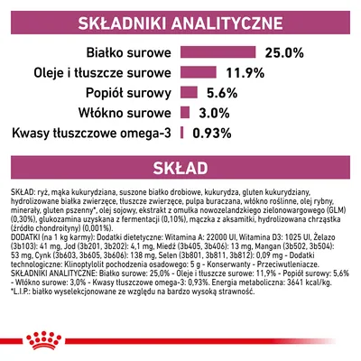 Składniki analityczne: białko surowe 25,0 %, oleje i tłuszcze surowe 11,9 %, popiół surowy 5,6 %, włókno surowe 3,0 %, kwasy tłuszczowe omega-3 0,93 %. Skład i dodatki podane poniżej.