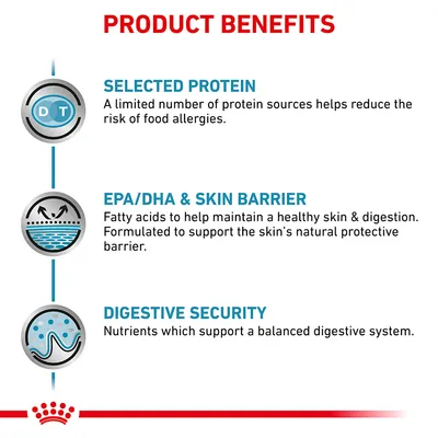 Product benefits: Selected protein – limited sources to help reduce food allergy risk. EPA/DHA & skin barrier – supports healthy skin and digestion. Digestive security – supports balanced digestion.