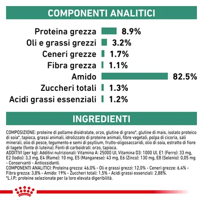 Tabella componenti analitici: proteina grezza 8,9 %, oli e grassi grezzi 3,2 %, ceneri grezze 1,7 %, fibra grezza 1,1 %, amido 82,5 %, zuccheri totali 1,3 %, acidi grassi essenziali 1,2 %.