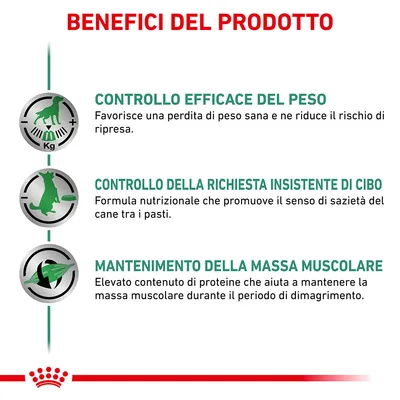 Benefici del prodotto: controllo efficace del peso, controllo della richiesta insistente di cibo, mantenimento della massa muscolare. Testo in italiano.