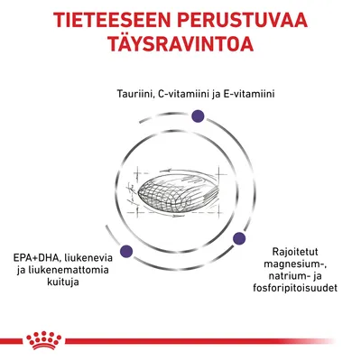 Tieteeseen perustuvaa täysravintoa. Tauriinia, C- ja E-vitamiinia, EPA+DHA, liukenevia ja liukenemattomia kuituja, rajoitetut magnesium-, natrium- ja fosforipitoisuudet.