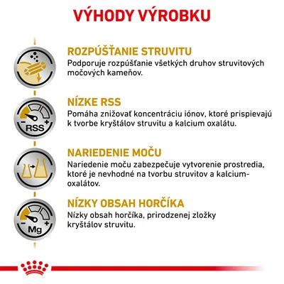 Výhody výrobku: rozpúšťanie struvitu, nízke RSS, nariedenie moču, nízky obsah horčíka. Text vysvetľuje prínosy pre zníženie tvorby močových kameňov a kryštálov.