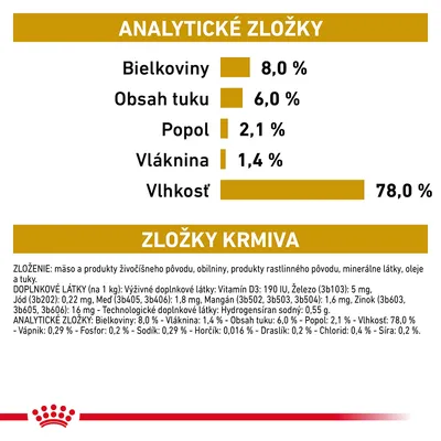 Analytické zložky: bielkoviny 8,0 %, tuk 6,0 %, popol 2,1 %, vláknina 1,4 %, vlhkosť 78,0 %. Zloženie: mäso, obilniny, rastlinné produkty, minerály, oleje, tuky. Doplňkové látky uvedené.