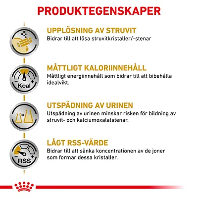 PRODUKTEGENSKAPER: Upplösning av struvit, måttligt kaloriinnehåll, utspädning av urinen, lågt RSS-värde. Förklarande text om varje egenskap synlig på bilden.