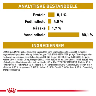 Analytiske bestanddele: Protein 8,1 %, Fedtindhold 4,0 %, Råaske 1,7 %, Vandindhold 80,1 %. Ingredienser: kød og animalske biprodukter, korn, vegetabilsk protein, mineraler m.m.