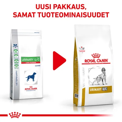 Royal Canin Urinary U/C -koiranruoan vanha ja uusi pakkaus vierekkäin, ylhäällä teksti: Uusi pakkaus, samat tuoteominaisuudet.