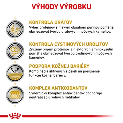 Výhody výrobku: kontrola urátov, kontrola cystinových urolitov, podpora kožnej bariéry, komplex antioxidantov. Podrobné vysvetlenie účinkov pri každom bode.