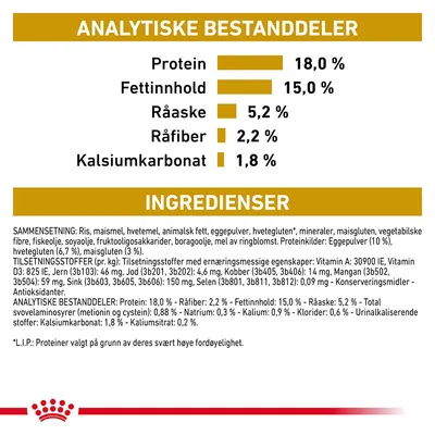 Økonomipakke: 2 poser Royal Canin Vet Diet til fast lavpris!