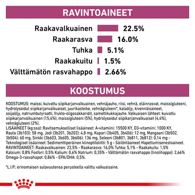 Ravintoaineet: raakavalkuainen 22,5 %, raakarasva 16 %, tuhka 5,1 %, raakakuitu 1,5 %, välttämätön rasvahappo 2,66 %. Koostumus ja lisäaineet näkyvissä tekstinä.