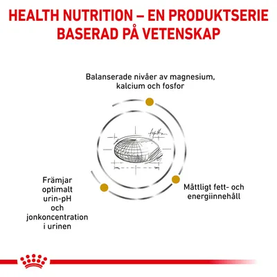 HEALTH NUTRITION – EN PRODUKTSERIE BASERAD PÅ VETENSKAP. Balanserade nivåer av magnesium, kalcium och fosfor. Främjar optimalt urin-pH och jonkoncentration i urinen. Måttligt fett- och energiinnehåll.
