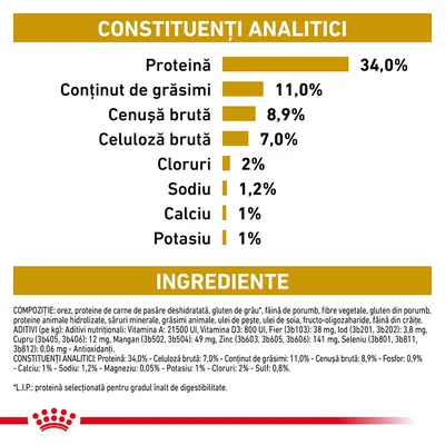 Constituenți analitici: proteină 34 %, grăsimi 11 %, cenușă brută 8,9 %, celuloză brută 7 %, cloruri 2 %, sodiu 1,2 %, calciu 1 %, potasiu 1 %. Ingrediente și compoziție detaliate vizibile.