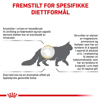 Royal Canin Veterinary Feline Urinary S/O Moderate Calorie