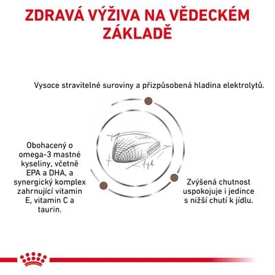 ZDRAVÁ VÝŽIVA NA VĚDECKÉM ZÁKLADĚ, vysoce stravitelné suroviny, elektrolyty, omega-3 včetně EPA a DHA, vitamín E, C, taurin, zvýšená chutnost pro jedince s nižší chutí k jídlu.