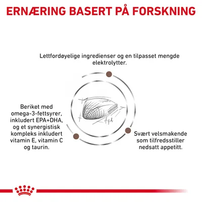 Royal Canin Veterinary Feline Gastrointestinal