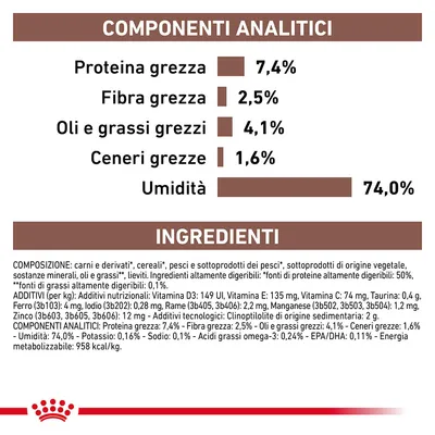 Componenti analitici: proteina grezza 7,4 %, fibra grezza 2,5 %, oli e grassi grezzi 4,1 %, ceneri grezze 1,6 %, umidità 74,0 %. Elenco ingredienti e additivi visibili.