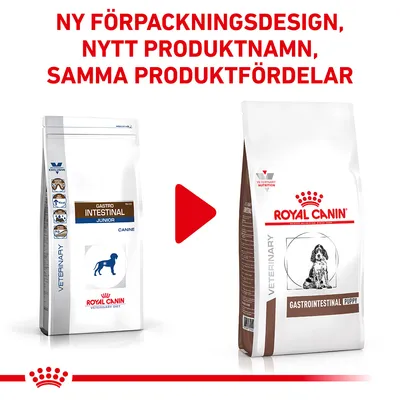 Ny förpackningsdesign och nytt produktnamn: Royal Canin Gastro Intestinal Junior blir Royal Canin Gastrointestinal Puppy. Samma produktfördelar enligt bilden.