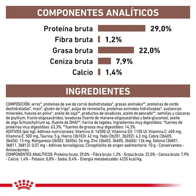 Componentes analíticos: proteína bruta 29 %, fibra bruta 1,2 %, grasa bruta 22 %, ceniza bruta 7,9 %, calcio 1,4 %. Ingredientes y aditivos detallados en la imagen.