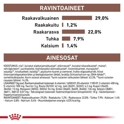 Ravintoaineet: raakavalkuainen 29 %, raakakuitu 1,2 %, raakarasva 22 %, tuhka 7,9 %, kalsium 1,4 %. Ainesosat ja lisäaineet lueteltu yksityiskohtaisesti kuvassa.