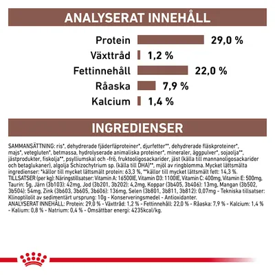 Näringsanalys: protein 29,0 %, växttråd 1,2 %, fettinnehåll 22,0 %, råaska 7,9 %, kalcium 1,4 %. Ingredienslista och tillsatser synliga under näringsvärdena.