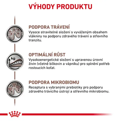 Výhody produktu: podpora trávení, optimální růst, podpora mikrobiomu. Text popisuje složení a přínosy pro trávení, růst a střevní mikrobiom.