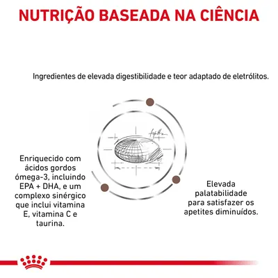 Nutrição baseada na ciência. Ingredientes de elevada digestibilidade, eletrólitos adaptados, enriquecido com ómega-3 EPA+DHA, vitaminas E, C, taurina e elevada palatabilidade.