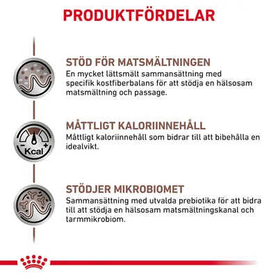 PRODUKTFÖRDELAR: Stöd för matsmältningen, måttligt kaloriinnehåll, stödjer mikrobiomet. Beskrivningar om lättsmält sammansättning, idealvikt och prebiotika för tarmhälsa.