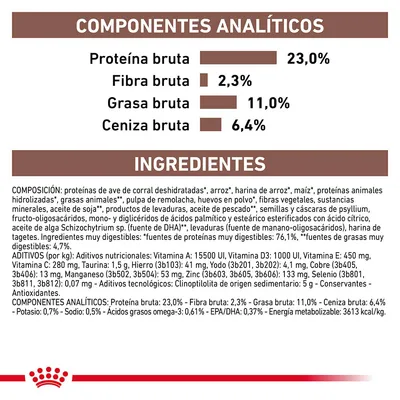 Composición y componentes analíticos: proteína bruta 23 %, fibra bruta 2,3 %, grasa bruta 11 %, ceniza bruta 6,4 %. Ingredientes principales y aditivos nutricionales detallados.