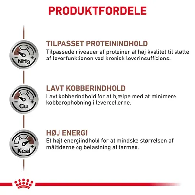 PRODUKTFORDELE: Tilpasset proteinindhold, lavt kobberindhold, høj energi. Beskrivelser om støtte til leverfunktion, minimering af kobberophobning og reduceret belastning af tarmen.