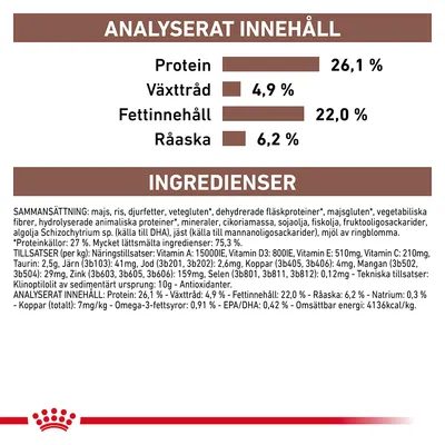 Näringsanalys: protein 26,1 %, växttråd 4,9 %, fettinnehåll 22,0 %, råaska 6,2 %. Ingredienslista med majs, ris, djurfetter, vetegluten, vitaminer och mineraler.