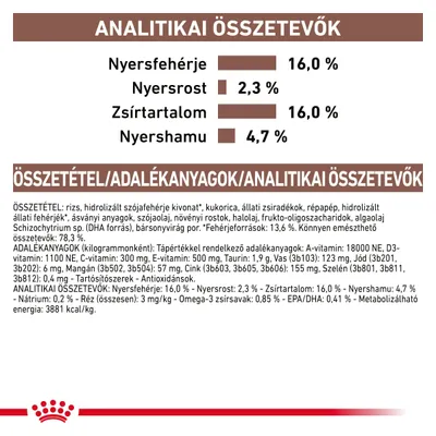 Analitikai összetevők: nyersfehérje 16,0 %, nyersrost 2,3 %, zsírtartalom 16,0 %, nyershamu 4,7 %. Összetevők és adalékanyagok részletes felsorolása látható.